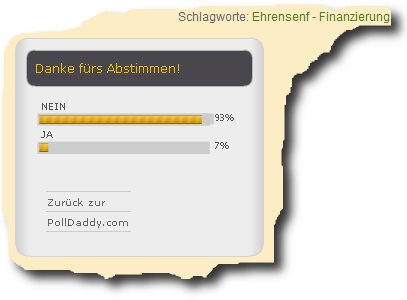 ehrensenfumfrageergebnis